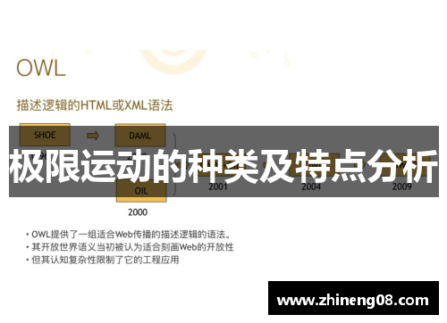 极限运动的种类及特点分析