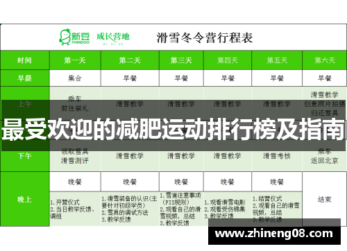 最受欢迎的减肥运动排行榜及指南